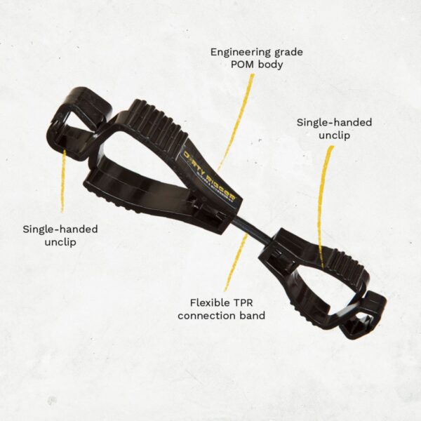 Dirty Rigger Glove Clip (Heavy-Duty Glove Holder)